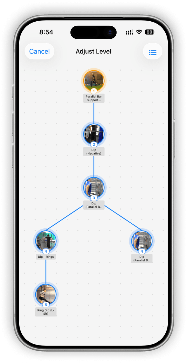 Fitloop exercise progression tree from beginner to advanced
