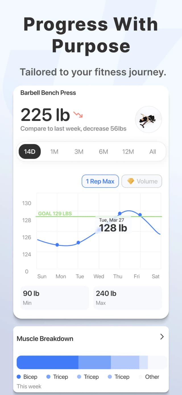 JEFIT screenshot